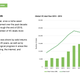 Image for article titled Covid-19 has put the venture capital boom on hold